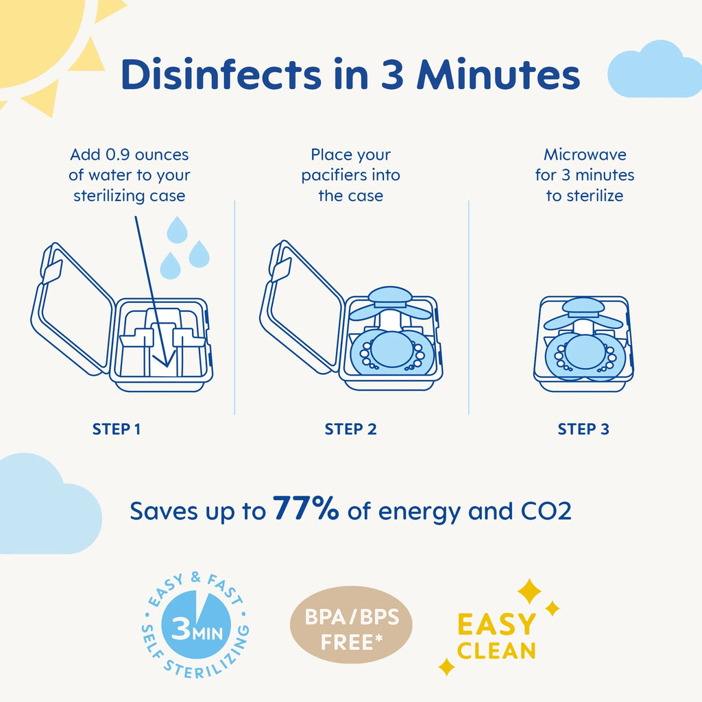 Night Pacifier, 6-16 Months, Unisex, 2 Pack with Self-Sterilizing Case